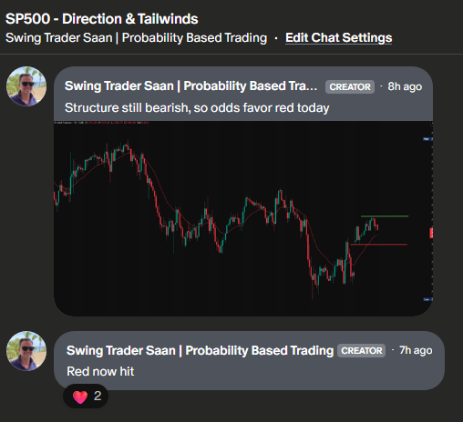 Were you surprised by today’s sharp selloff at the open?