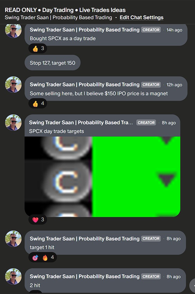 $SPCX Day Trade: Pre-Market Entry and Near-High Exit